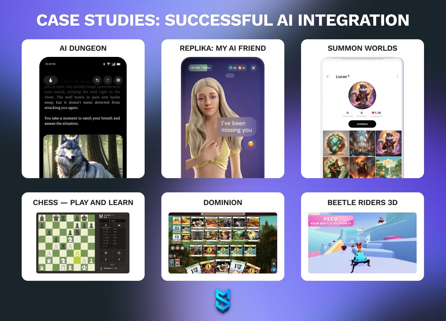 Case studies: Successful AI integration