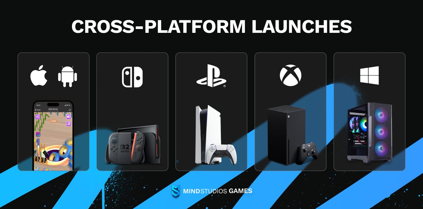 Cross-platform launches
