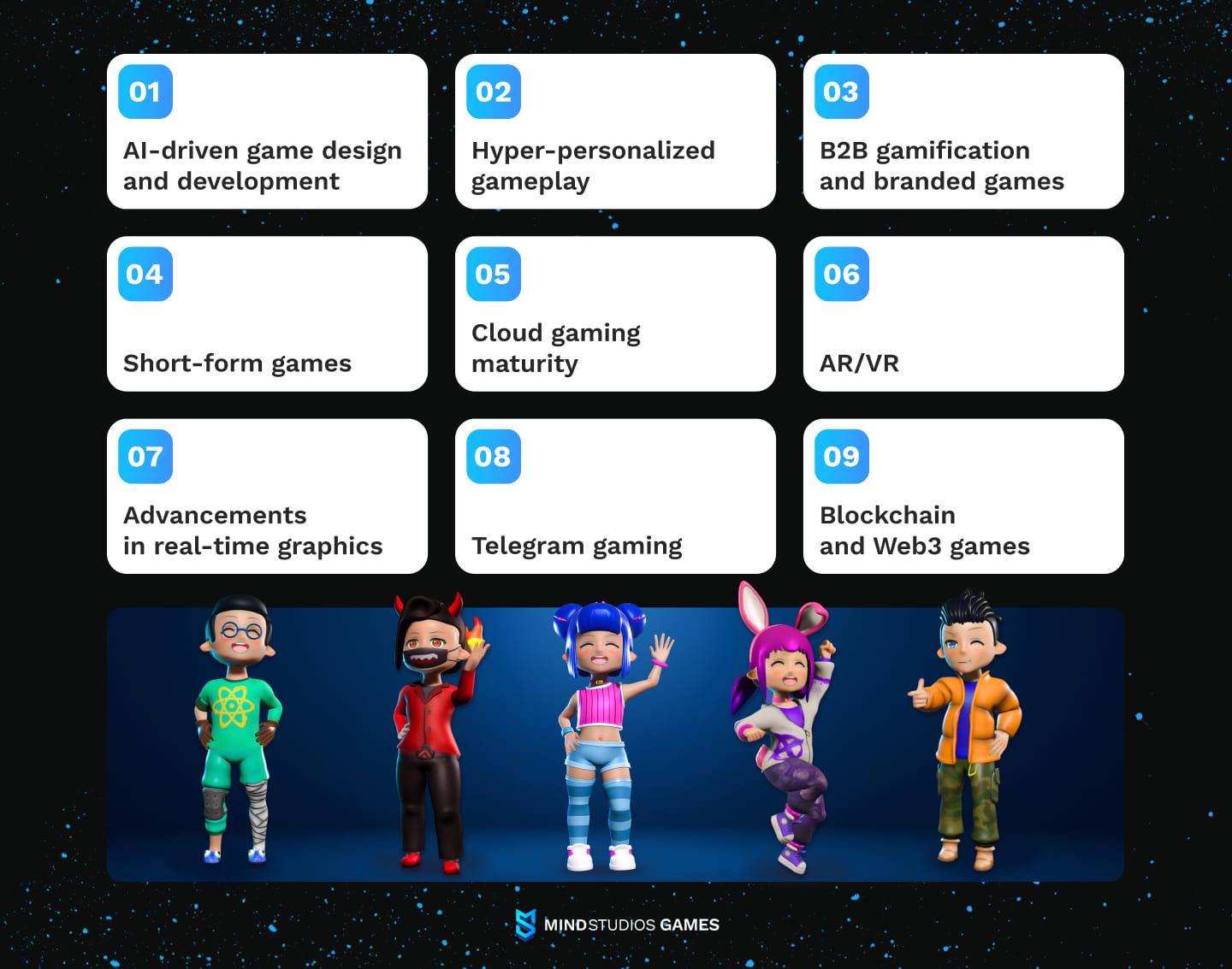Top 9 technology trends in game development 2025