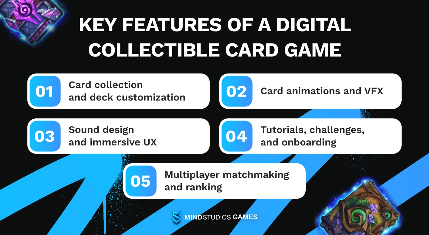 Key features of a digital collectible card game