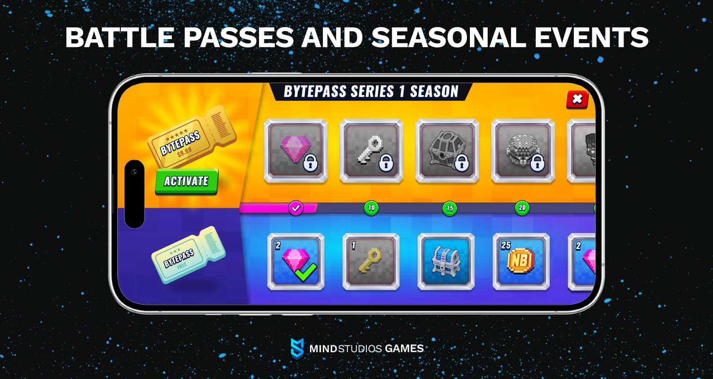 Battle passes and seasonal content